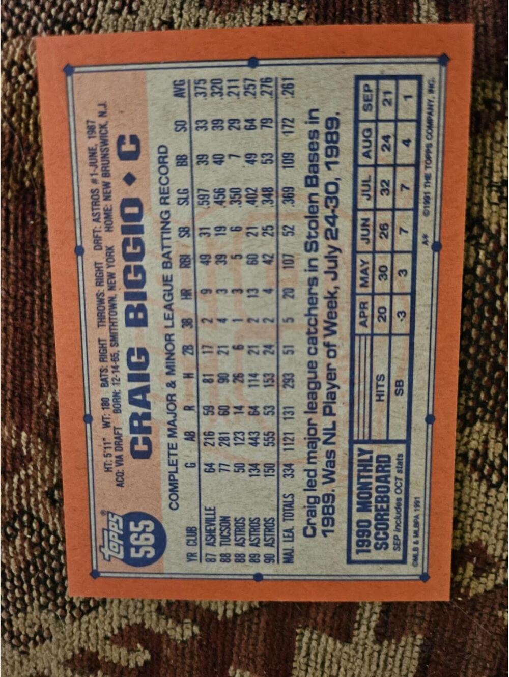 Craig Biggio 1991 Topps 40 Years of Baseball Houston Astros #565 - Picture 2 of 2